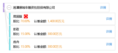 湘潭德瑞非融資性擔(dān)保 專注非融資性擔(dān)保服務(wù)，助力企業(yè)穩(wěn)健發(fā)展