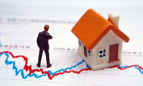 福州全面放開落戶政策與從事非融資性擔(dān)保行業(yè)的后續(xù)房價(jià)影響分析