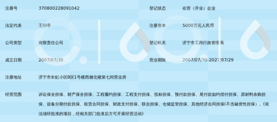 濟(jì)寧市瑞邦非融資性擔(dān)保公司 專注非融資擔(dān)保服務(wù)，助力地方經(jīng)濟(jì)發(fā)展